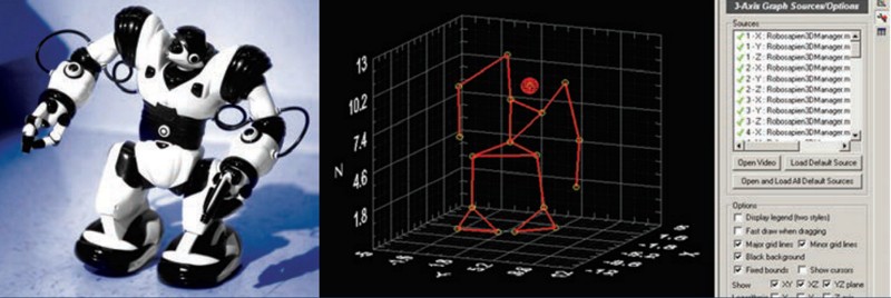 Xcitex ProAnalyst - 3D tracking