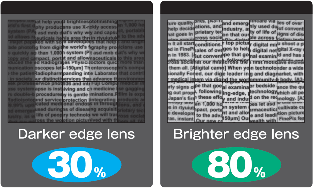 Fujinon CF-ZA-1S series Relative Illumination comparison