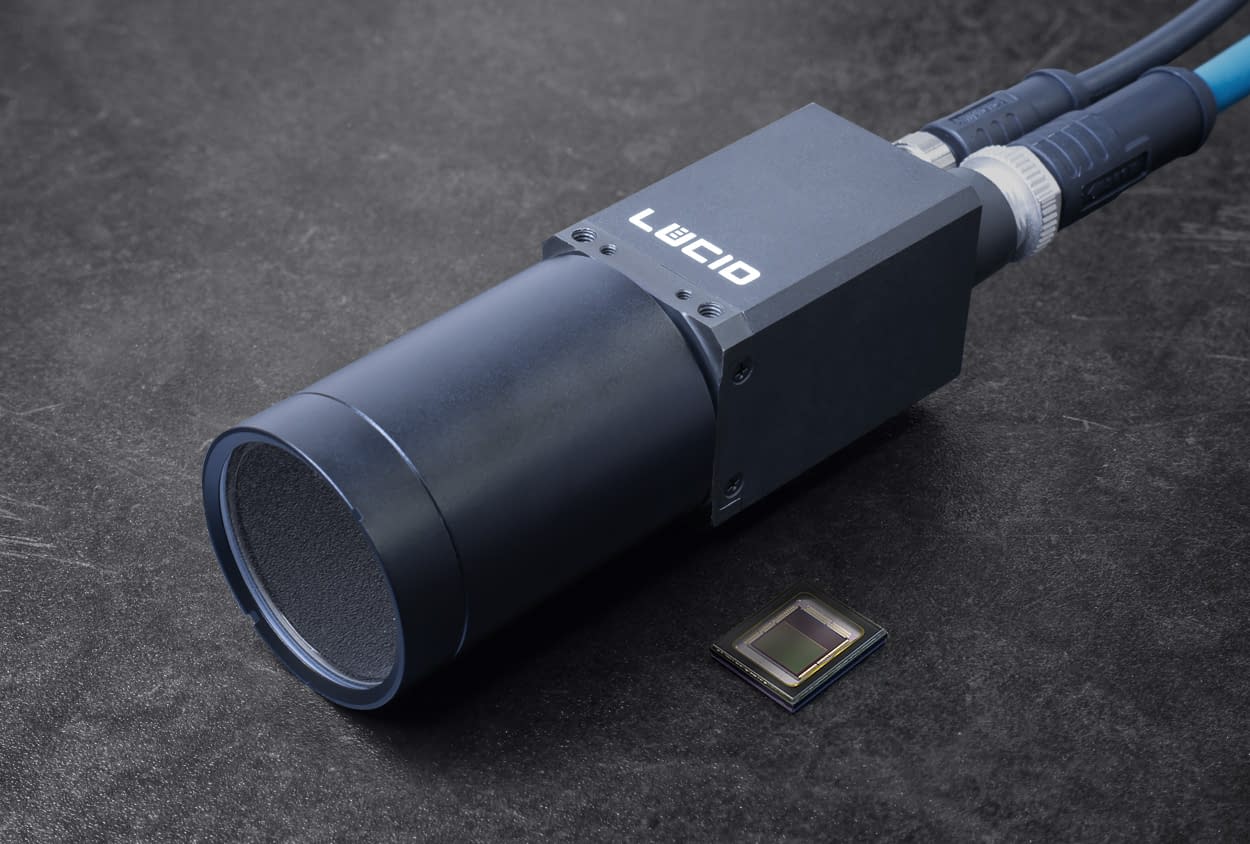 Triton Smart Camera: Beyond Small and Light