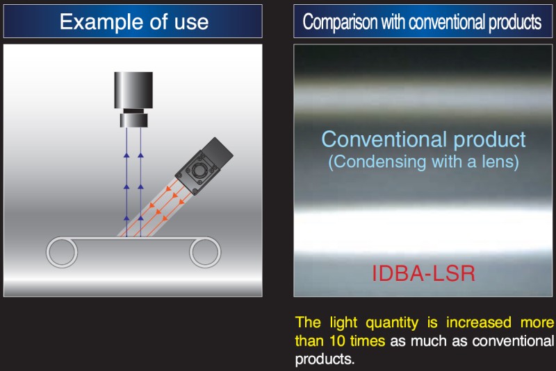 Zastosowanie oświetlacza IMAC IDBA-LSR