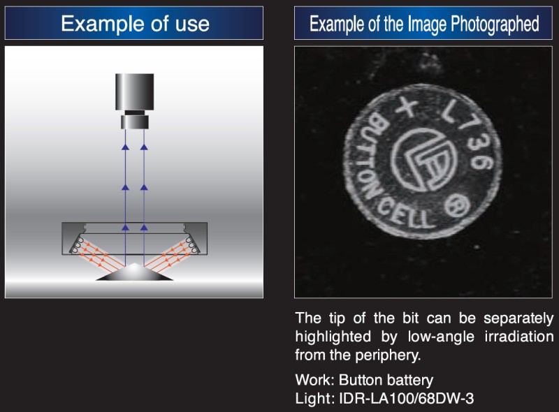 Zastosowanie oświetlacza IMAC IDR-LA