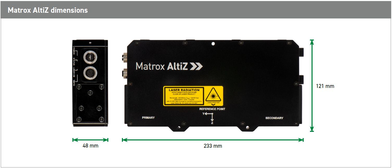 3D sensor Matrox AltiZ - wymiary