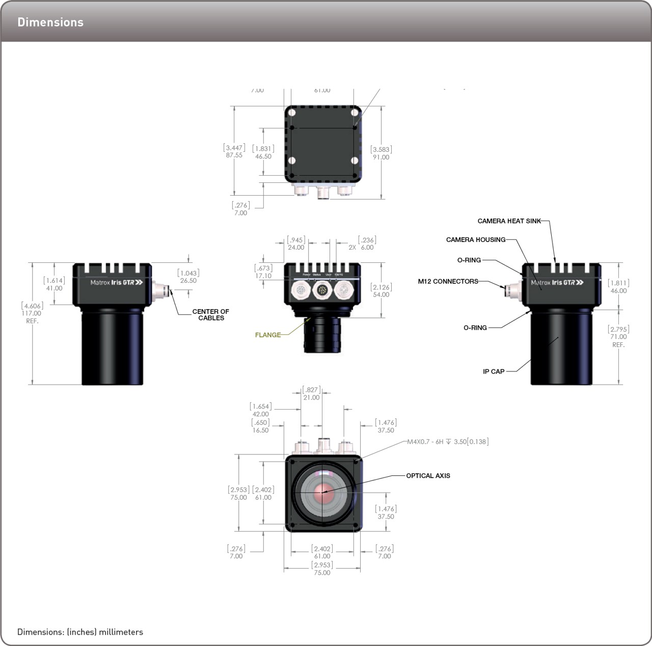 Smart camera Matrox Iris GTR - dimensions